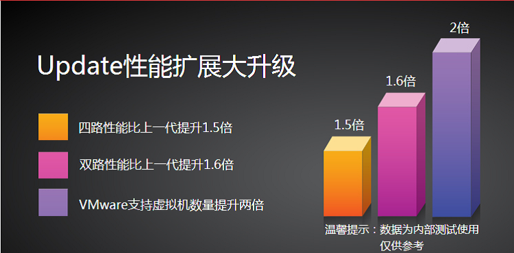 R740产品图-2-通.png