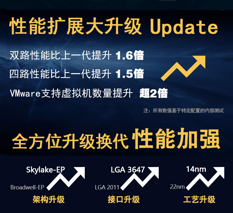 R540图片-2.png