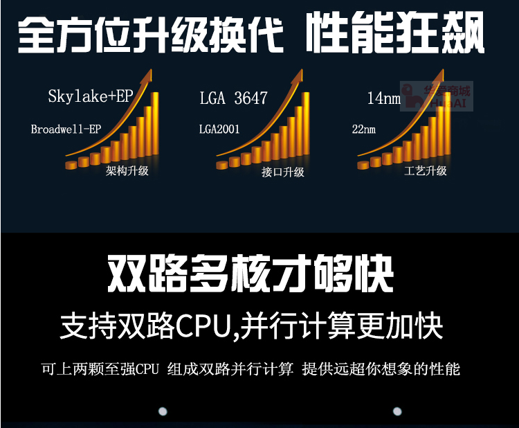 戴尔服务器待机如何唤醒=戴尔服务器待机如何唤醒电脑